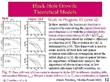 Slide 13